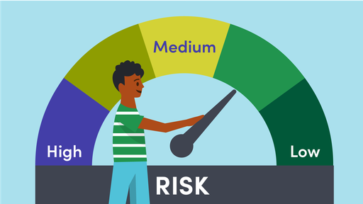QPS-PO-05: Risk Management Program